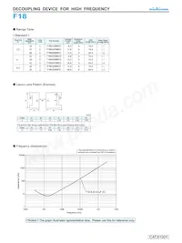 F180J336MCC Datasheet Page 2