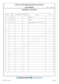 GC1600048 Datasheet Page 2