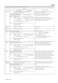 GCM1885G1H101JA16D Datasheet Pagina 3