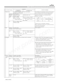 GCM1885G1H101JA16D Datasheet Page 4