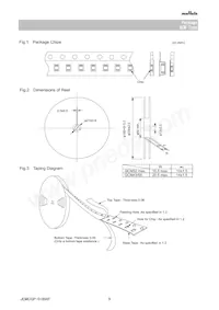 GCM1885G1H101JA16D Datenblatt Seite 9