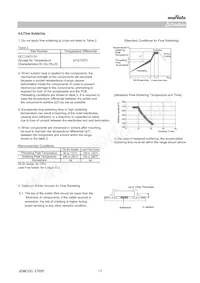 GCM1885G1H101JA16D Datasheet Page 17