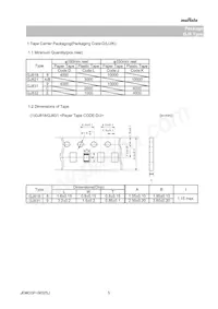 GJ821BR61E106KE11L Datasheet Pagina 5