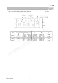 GJ821BR61E106KE11L 데이터 시트 페이지 6