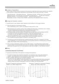 GJ821BR61E106KE11L Datasheet Pagina 9