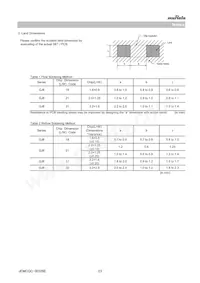 GJ821BR61E106KE11L Datasheet Pagina 23