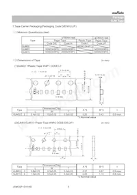 GJM0335C1E2R7CB01D Datasheet Page 5