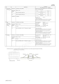 GMD033R60J104KE11D 데이터 시트 페이지 3