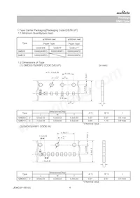 GMD033R60J104KE11D 데이터 시트 페이지 4