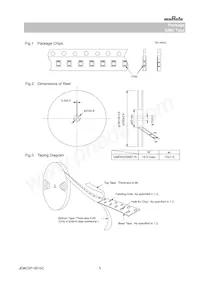 GMD033R60J104KE11D Datasheet Pagina 5