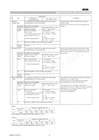 GNM214R71C104MA01D Datasheet Page 4