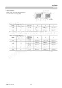 GQM2195C2E270FB12J Datasheet Page 23