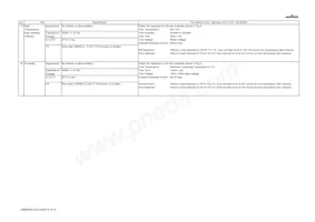 GRM033C70J104KE14D Datasheet Page 4