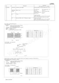 GRM033C80J153KE01E Datasheet Pagina 4