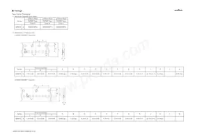 GRM155C80G105ME02J Datasheet Page 6