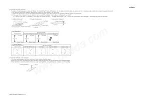 GRM155C80G105ME02J Datasheet Page 20