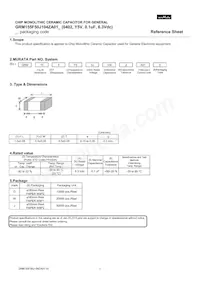 GRM155F50J104ZA01D Datasheet Copertura