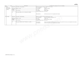 GRM155R70J102KA01D Datasheet Pagina 4