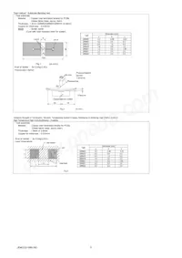 GRM188R61C105KA12D Datasheet Pagina 5