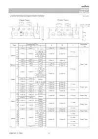 GRM188R61C105KA12D Datenblatt Seite 8