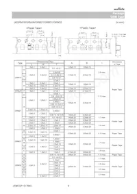 GRM188R61C105KA12D Datasheet Pagina 8