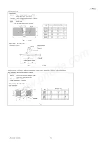 GRM188R72A223KAC4J Datasheet Pagina 5