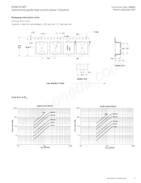 HCM1A1307-R47-R Datasheet Page 3