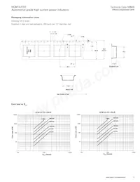 HCM1A1707-3R3-R Datasheet Page 3