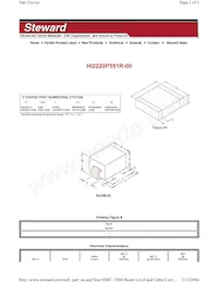 HI2220P551R-00 Datasheet Copertura