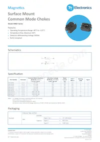 HM67-10510LFTR Datasheet Copertura