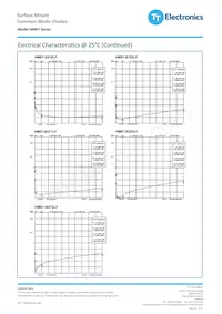 HM67-10510LFTR Datenblatt Seite 4