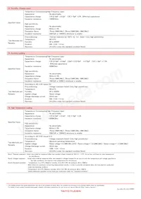 HMK316B7105MLHT Datasheet Page 16