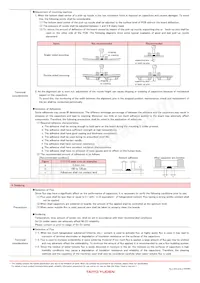 HMK316B7105MLHT數據表 頁面 19