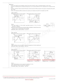 HMK316B7105MLHT Datenblatt Seite 20