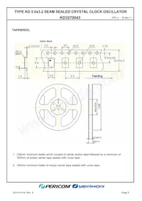 KD3270043 Datasheet Pagina 7