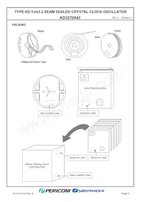 KD3270043 Datasheet Pagina 8