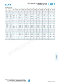 LAO-80V472MS57PX#B Datasheet Page 2