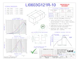 LI0603G121R-10 Datasheet Copertura