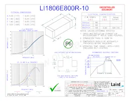 LI1806E800R-10 Datasheet Cover