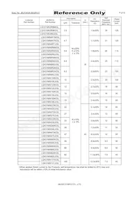LQH31MN8R2K03L Datasheet Page 2