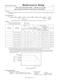 LQW32FT470M0HL Datasheet Copertura