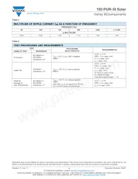 MAL219390103E3 Datasheet Page 4