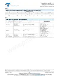 MAL219390103E3 Datasheet Pagina 4