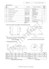 MC2016K30.0000C16ESH Datasheet Pagina 8