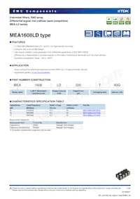 MEA1608LD220TA0G Datasheet Cover