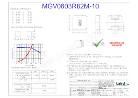MGV0603R82M-10 Datasheet Copertura