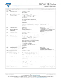 MKP1847650274Y5 Datasheet Page 15