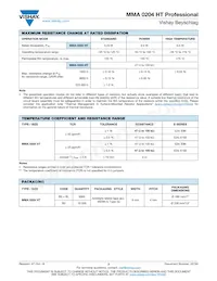 MMA0204TC1003FB300 Datasheet Pagina 2