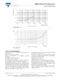 MMA0204TC1003FB300 Datasheet Pagina 7