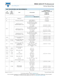 MMA0204TC1003FB300 Datasheet Page 8